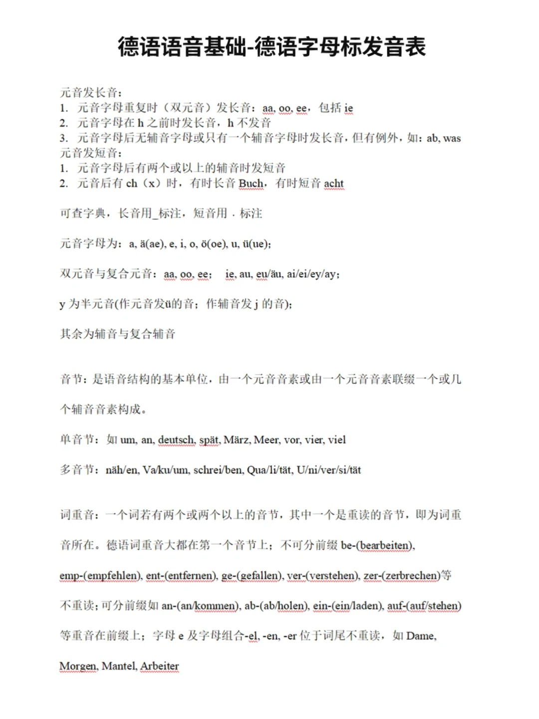 德语字母标发音规则表‼️‼️_8_西安易学国际-德语培训_来自小红书网页版.jpg